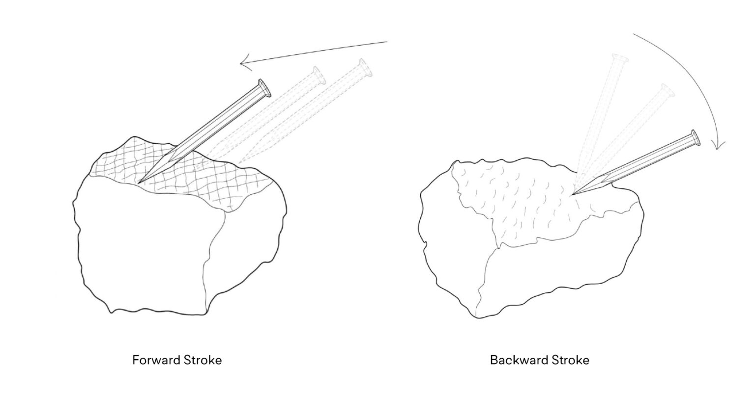 Adaptive Robotic Chiseling