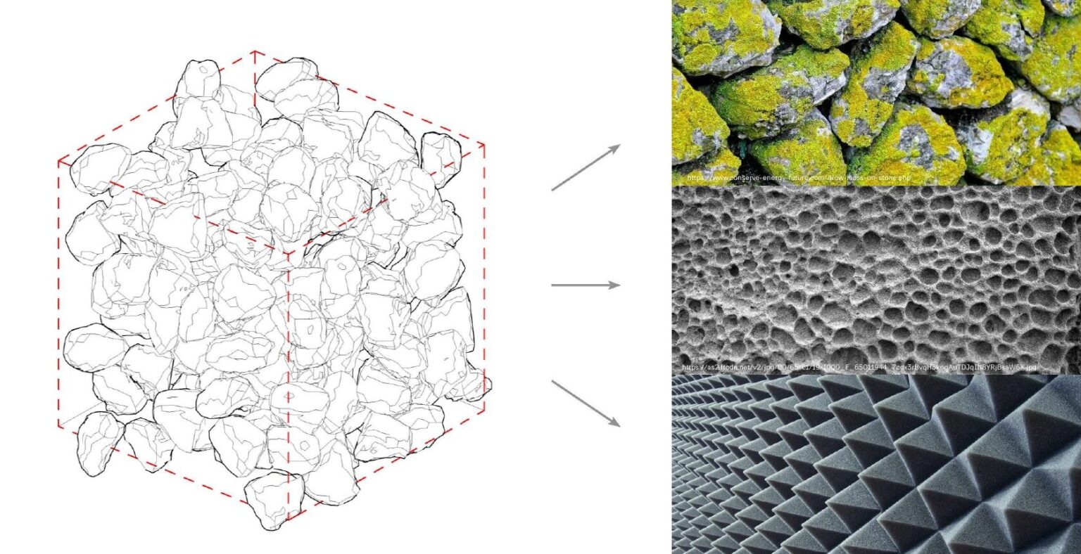 Adaptive Robotic Chiseling