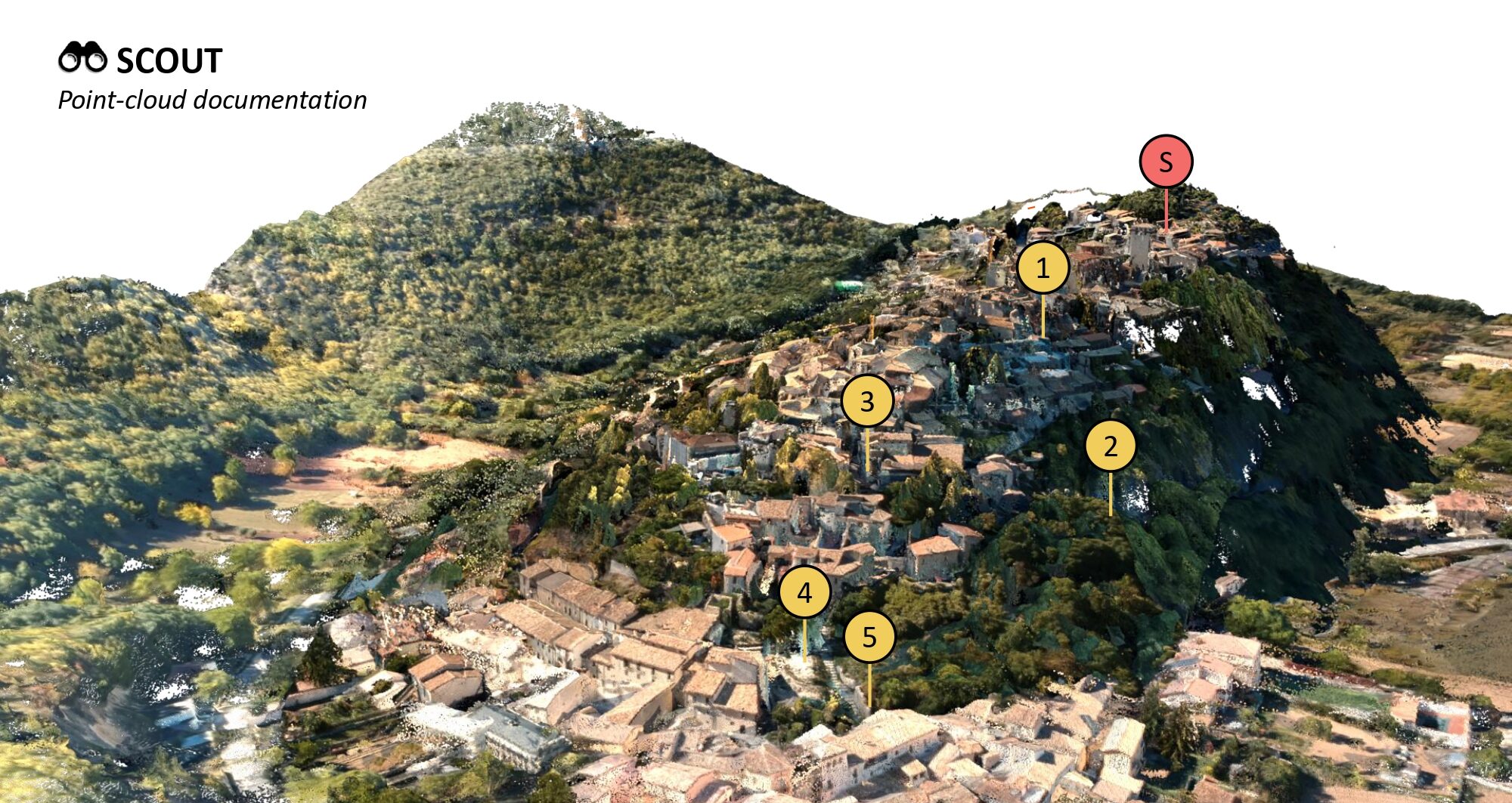 Digital Spolia