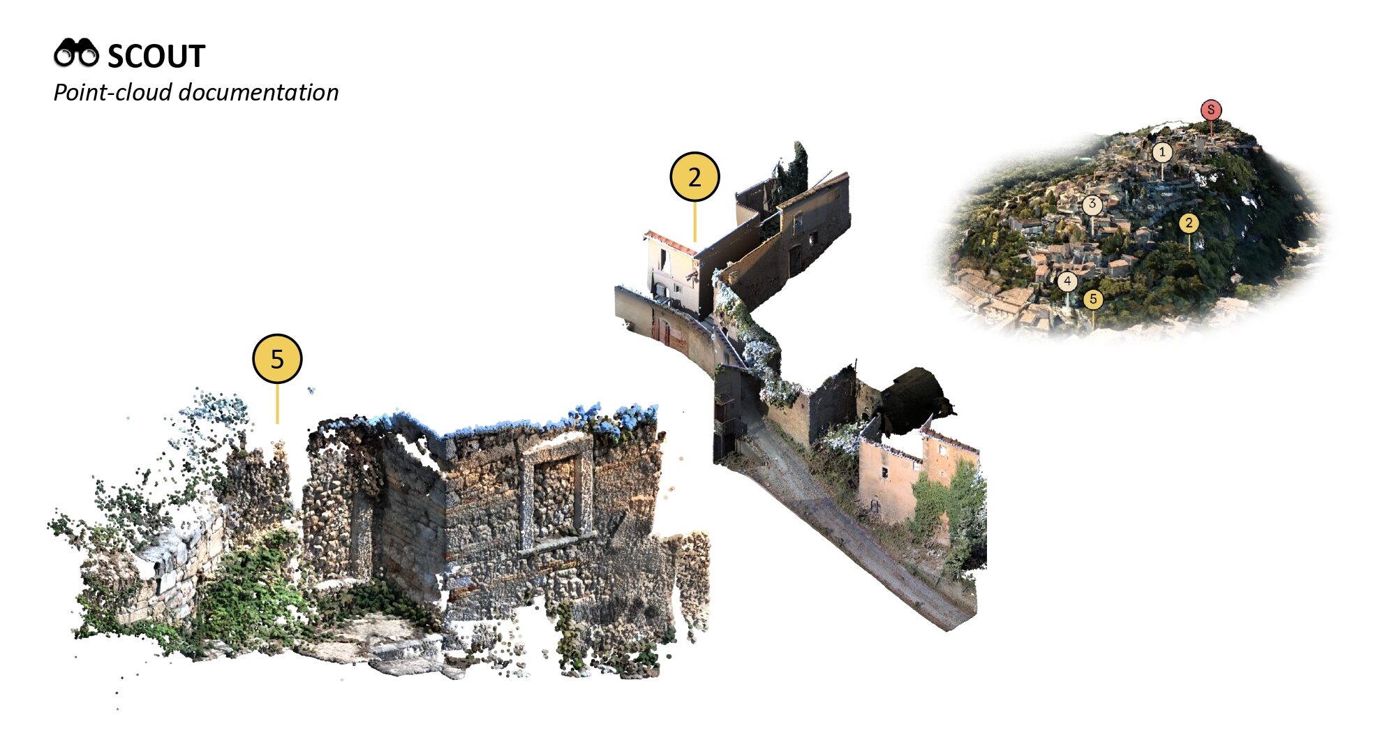 Digital Spolia